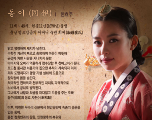 トンイキャスト