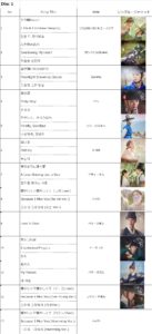 雲が描いた月明かりOSTアルバム１